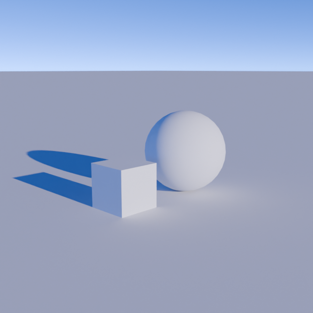 resulting image