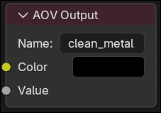 AO